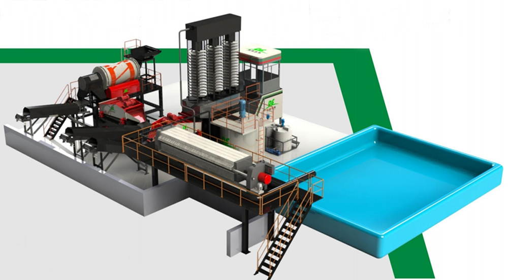 DS油泥淋洗处理设备