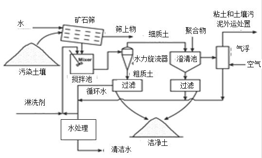 香港精准彩霸王开奖