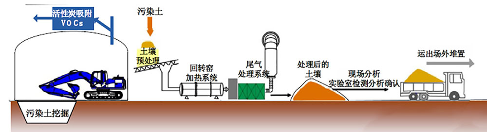 香港精准彩霸王开奖