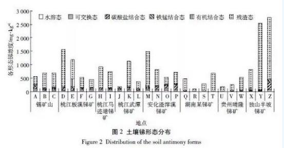 香港精准彩霸王开奖